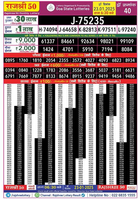 Rajshree Lottery Result Today – Check now! .